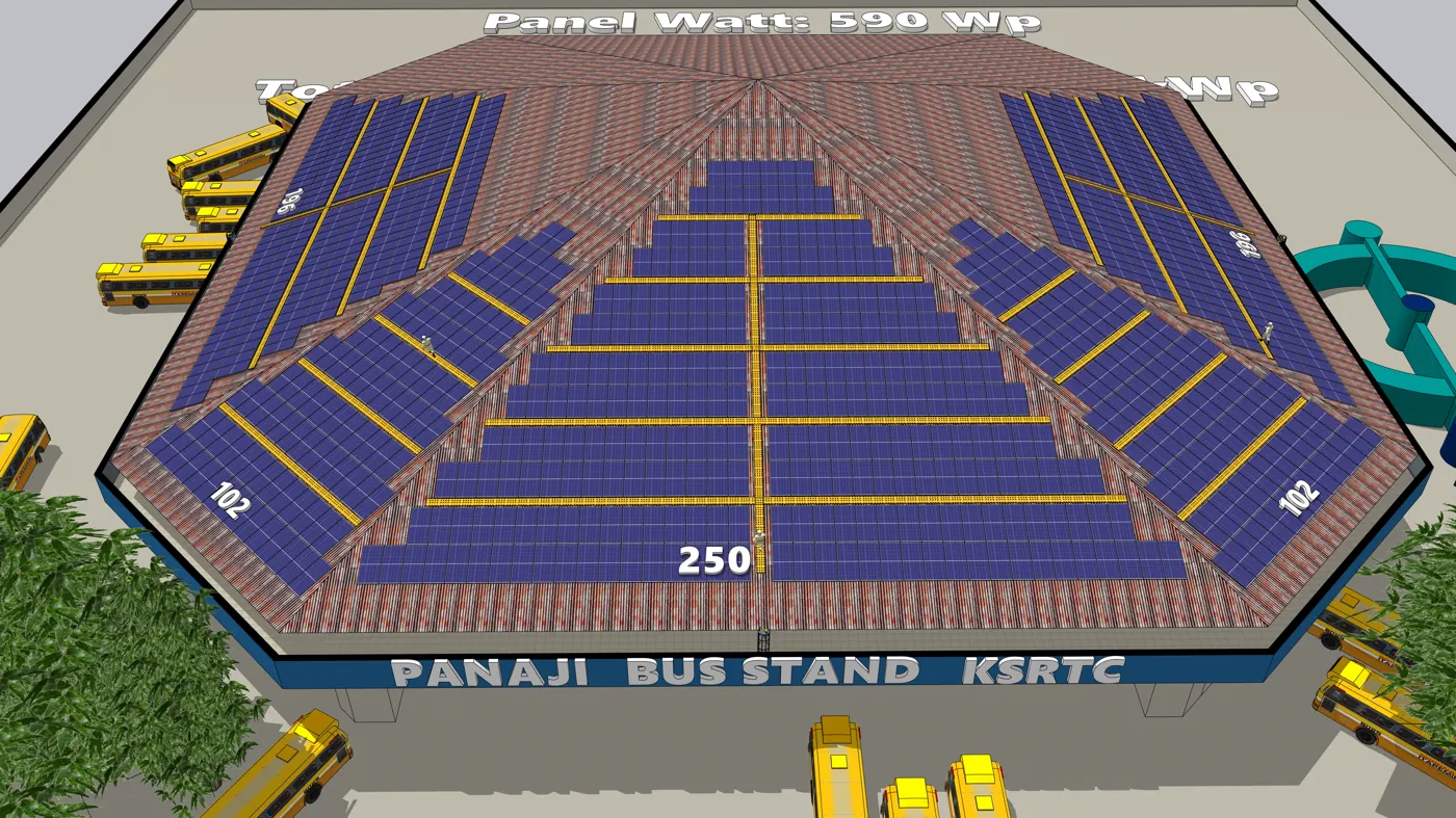 The design in 3D, with the panel count for each block, Panaji Bus Stand, Goa